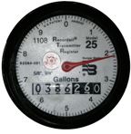 Utility Meter